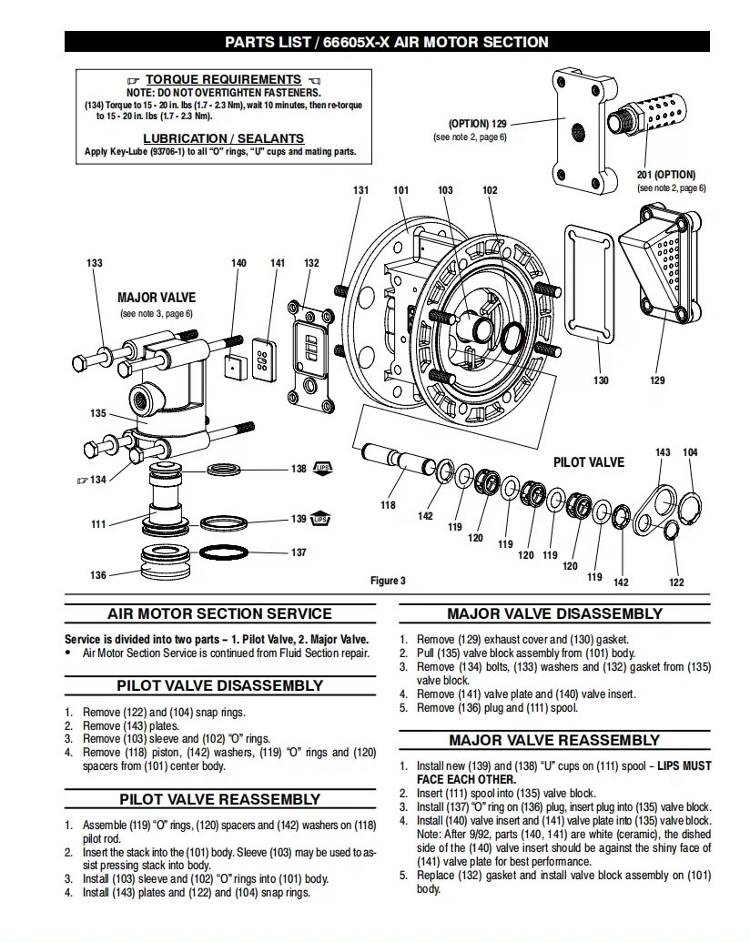 Polypropylene Aodd Diaphragm Pump 0.5 Inch 66605j-3eb Aro Pump With ...