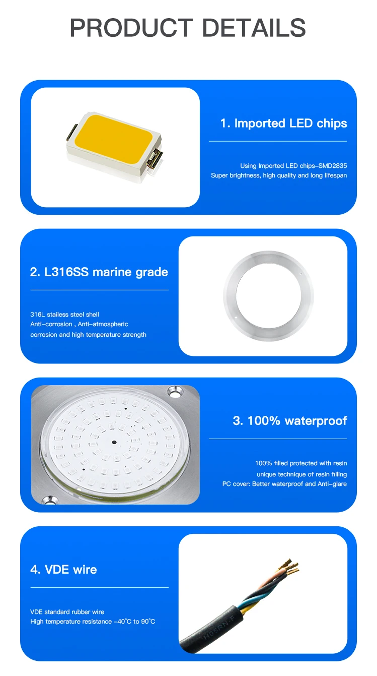 IP68 LED Swimming Pool Light - HUAXIA Slim Flat 8mm 6W