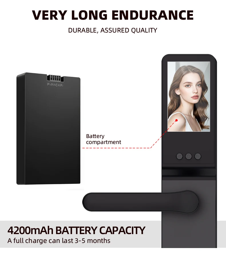 Product Introduction