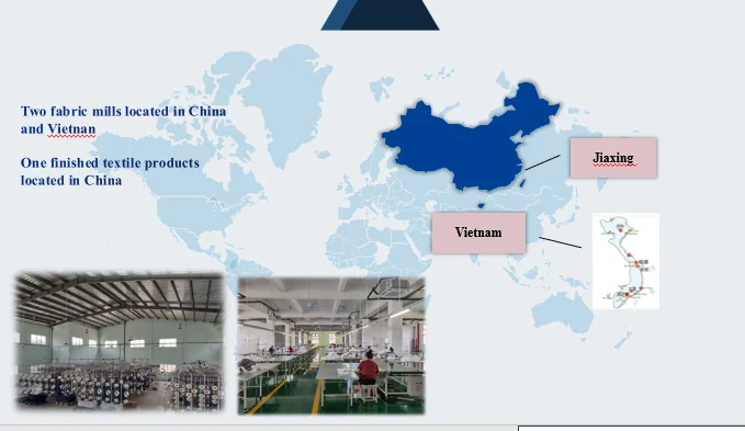 Umax Home (Jiaxing) Co., Ltd.