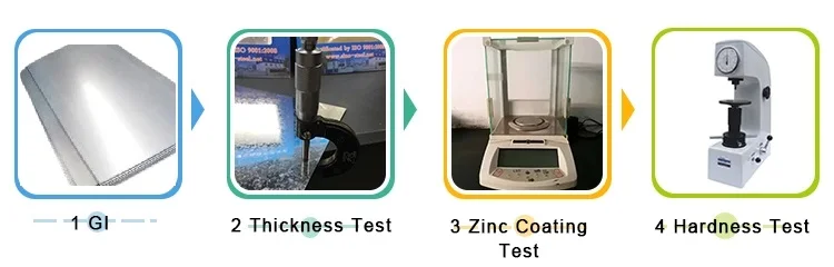 High quality hot dip galvanized steel plate