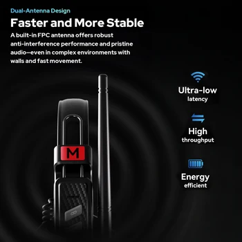 GODOX SKYTALK AIR 4S Expanded Team Talk for 4 Users Full-Duplex Wireless Intercom System Portable Headsets Microphone product image