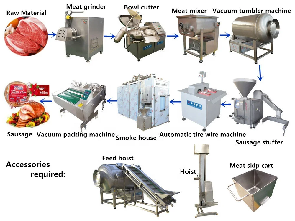 Vacuum Tumbler Chicken Marinating Machine / Meat Jerky Salting Tumbling