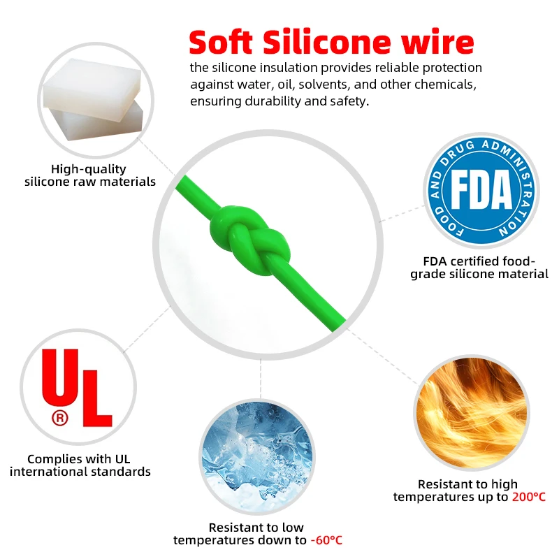 Custom UL 3135 Flexible Silicone Rubber Cables 24 26 Awg Tinned Copper 2.5mm High Temperature Hook-up Electrical Cable Wire manufacture