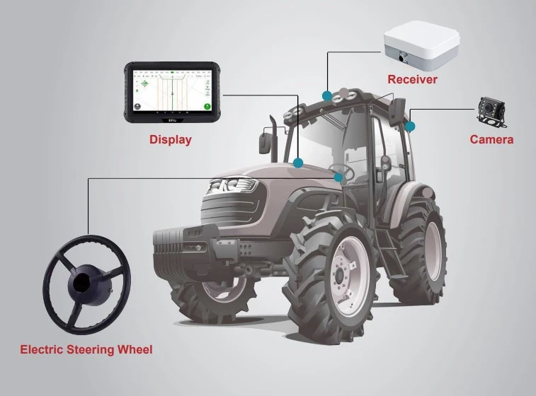 Keya Autosteering Kit for Precision Agriculture Tractor Auto Steering System