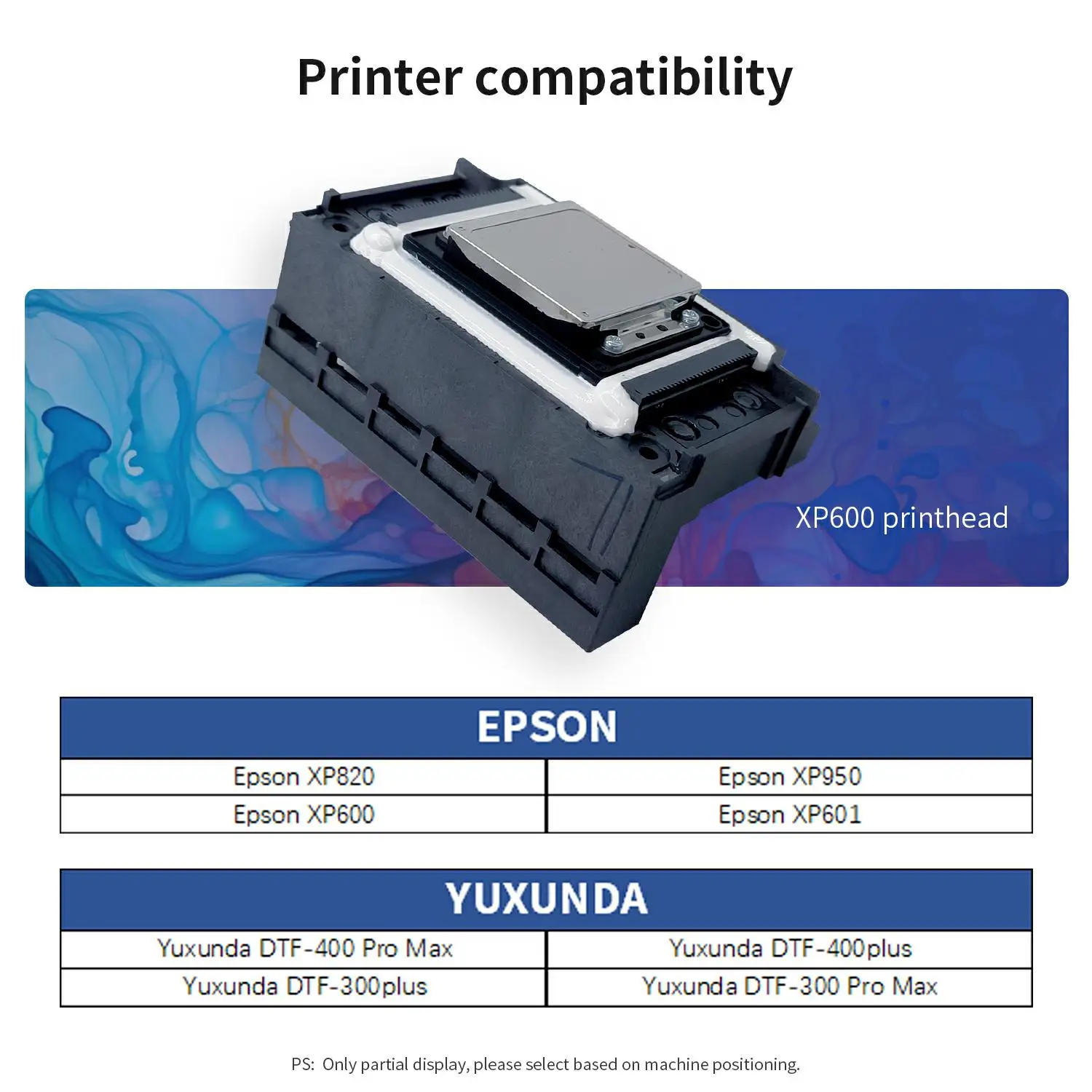 L1440 Dx7 Head Roland I3200 F186000 Dx5 Printhead U1 Unlocked Cabezal I3200 A1 Xp600 Dtf 5231