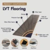 LVT Flooring