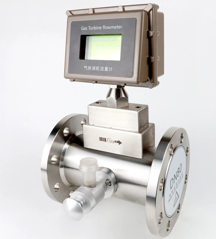 The evolution of gas pipeline meters