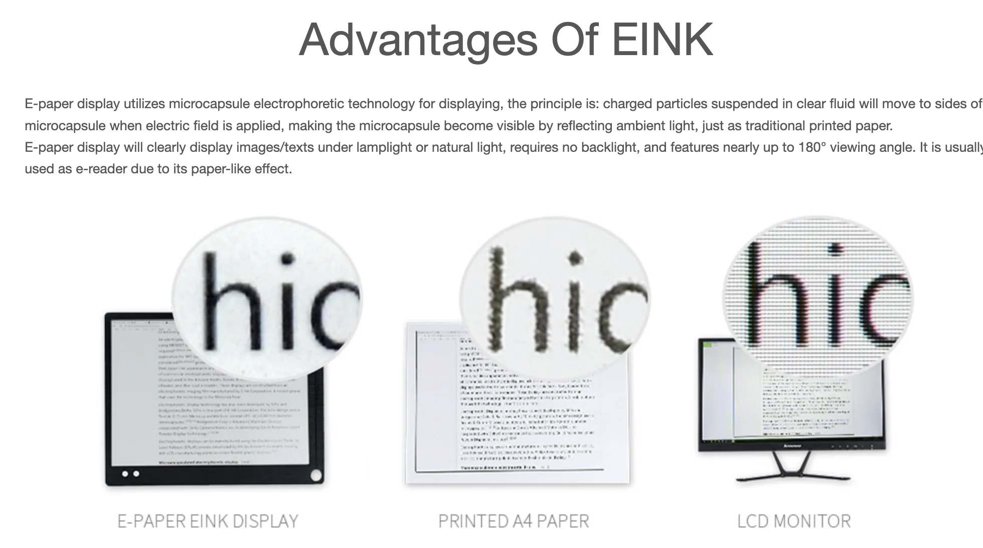 Дисплей е. Электронная бумага e-Ink. E Ink монитор. Электронные чернила цветные. Цветной e-Ink дисплей.