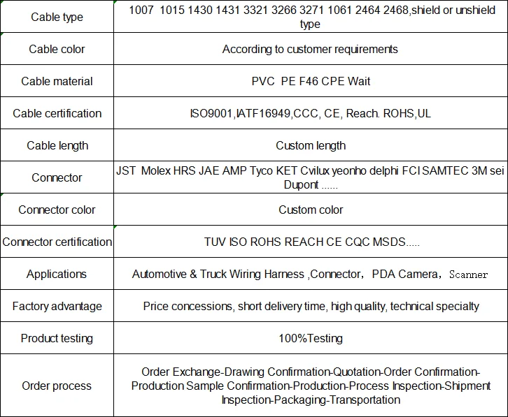 Product Details Picture