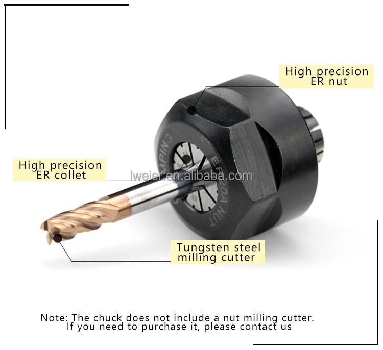 EsportsMJJ Er32 3-20mm Spring Collet For CNC Engraving Milling Machine
