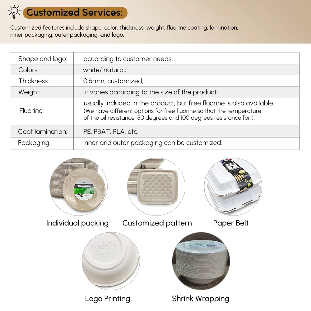Поднос 100% сумкока, биоразлагаемый одноразовый, 2-5 отсеков, с сахарным тростником