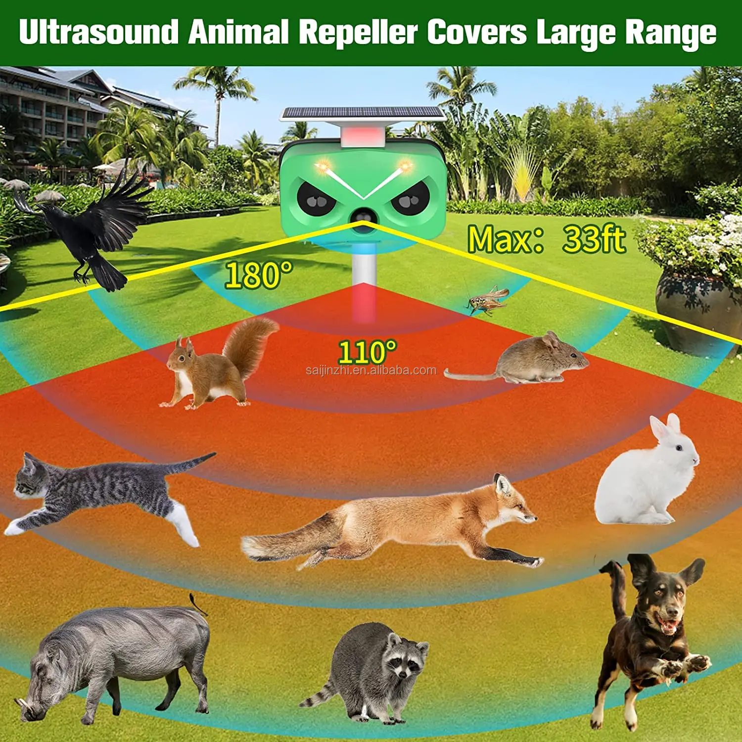 SAIJZEK New Design IP66 solar powered ultrasonic Dog/Bird/Fox/Monkey marten repeller ROHS Animal Repeller effective cat repel supplier