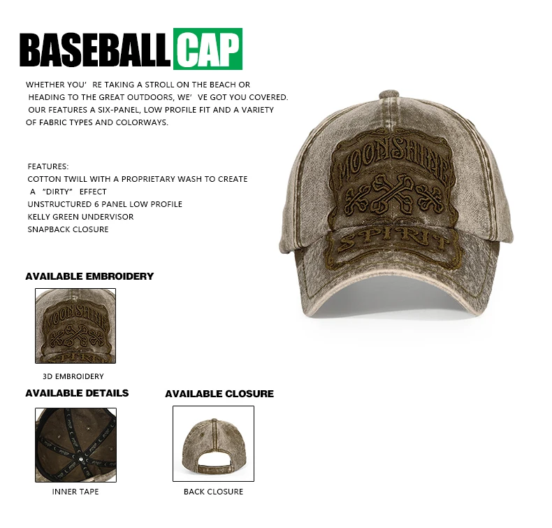 Vintage Baseball Cap Making Design Custom 6 Panel Patch Logo Baseball ...