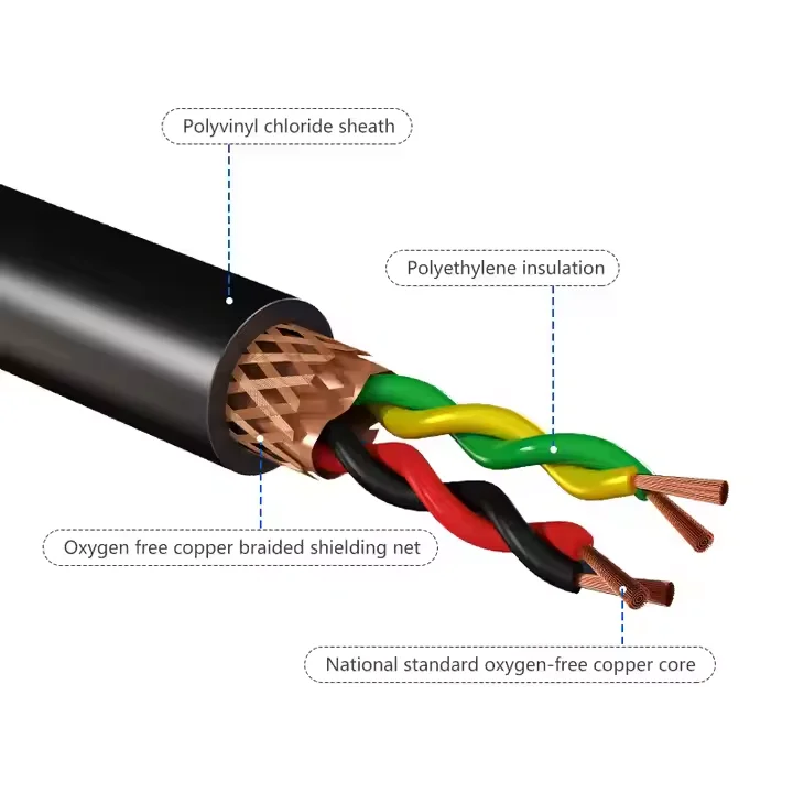 RS485 Shielded Control Cable 0.2mm² to 6mm² 2-6 Core Tinned Copper Double Shielded for Industrial Communication