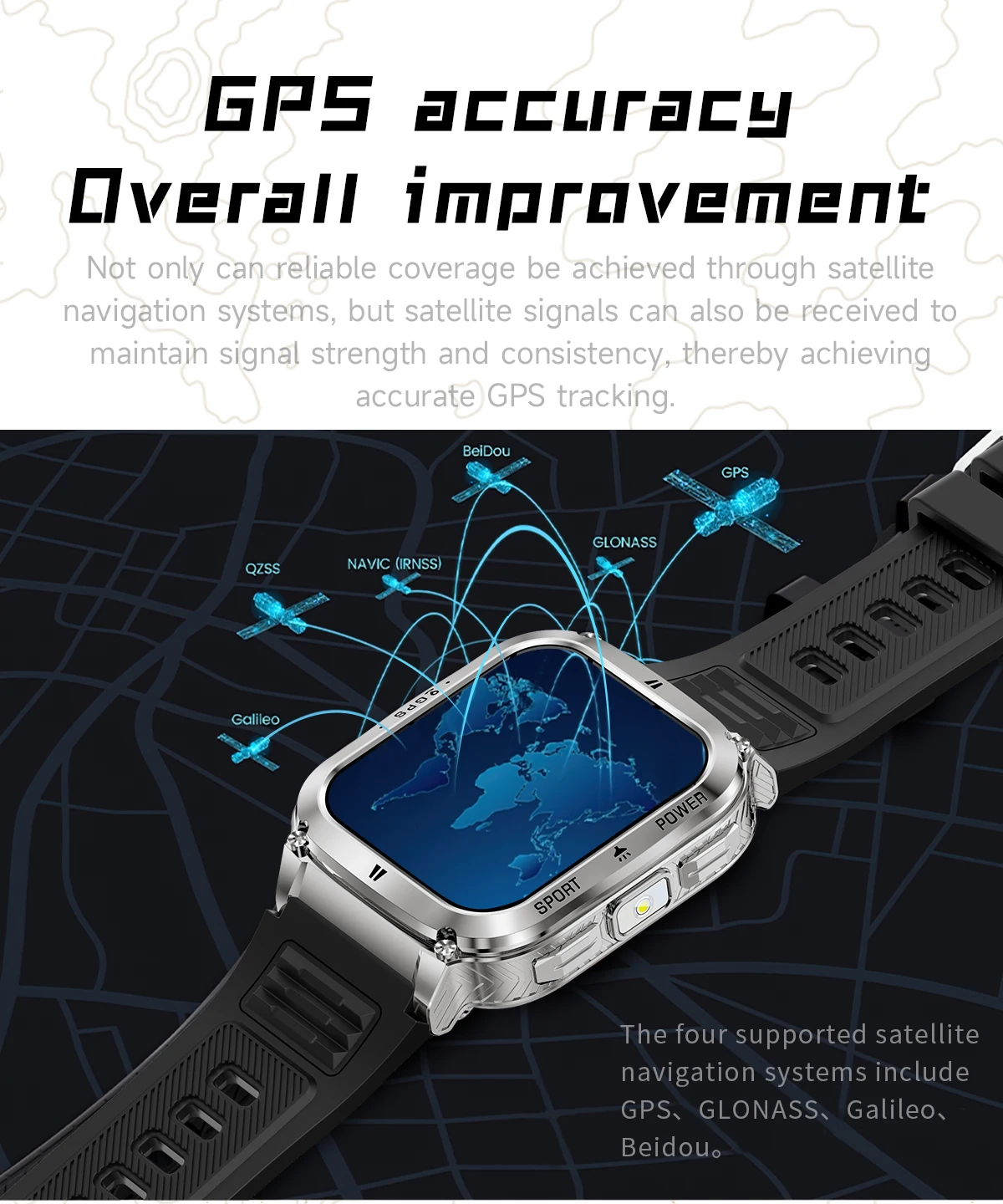 2026 NX30 Men Outdoor Smart Watch GPS 30M Waterproof 1.83Inch Relojes Health Monitoring Blood Pressure Smartwatch 2025