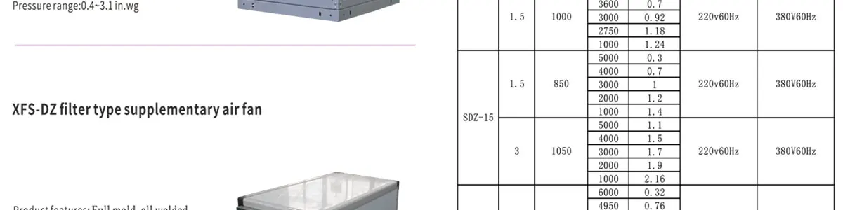 Up-blast Aluminum Roof Fan, IP54, STELLAR, BLAST, 630 - detail 38