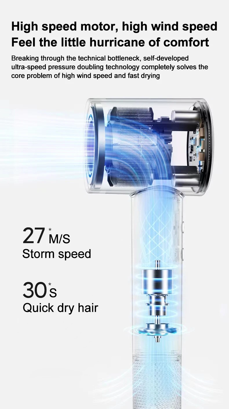 High Speed Hair Dryer