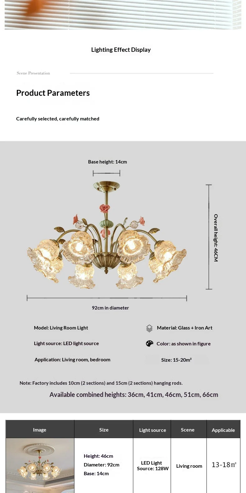 Specifications