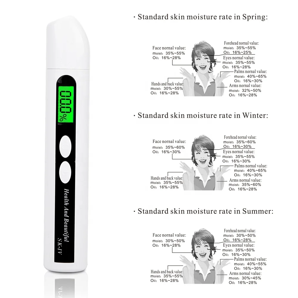 Skin Moisture Tester Custom Digital Skin Care Health Tester Pen Body Facial Moisture Oil Tester Skin Analysis With LCD Display