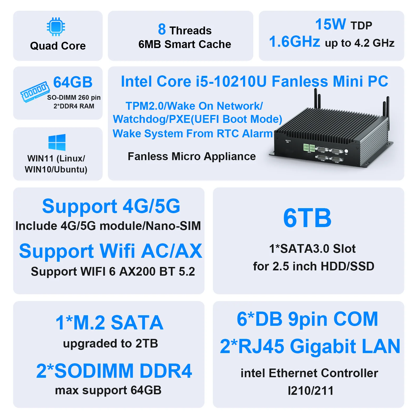 HYSTOU Factory Desktop Computer Intel Core I5 10310U Dual DDR4 GPIO 6 COM Triple Display Industrial Fanless Mini PC