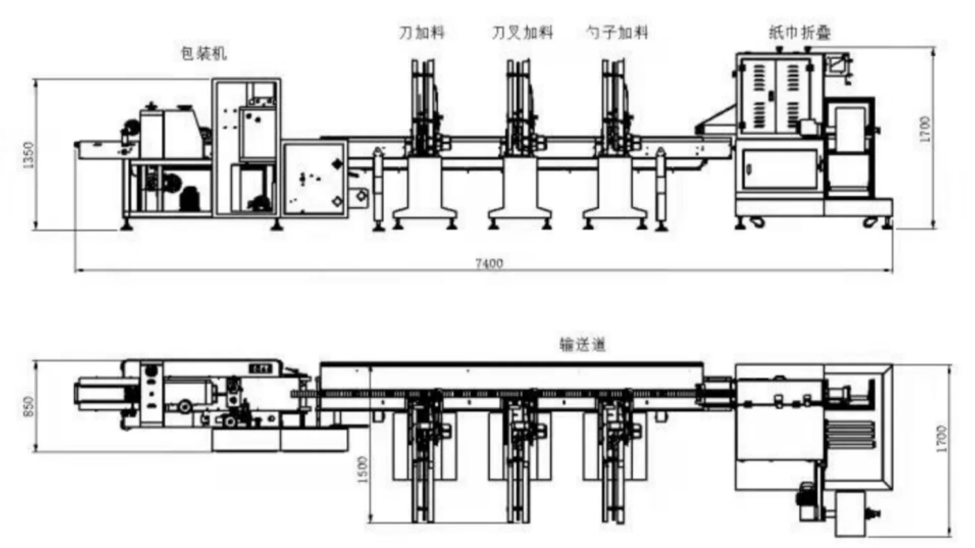 machine d'emballage