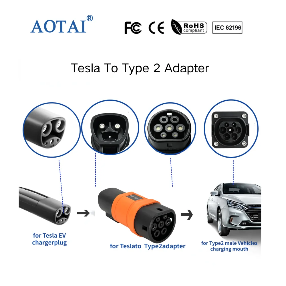 Adaptateur de charge AOTAI Tesla vers Type 2, connecteur convertisseur de chargeur pour véhicules électriques, compatible avec les bornes de charge Type 2