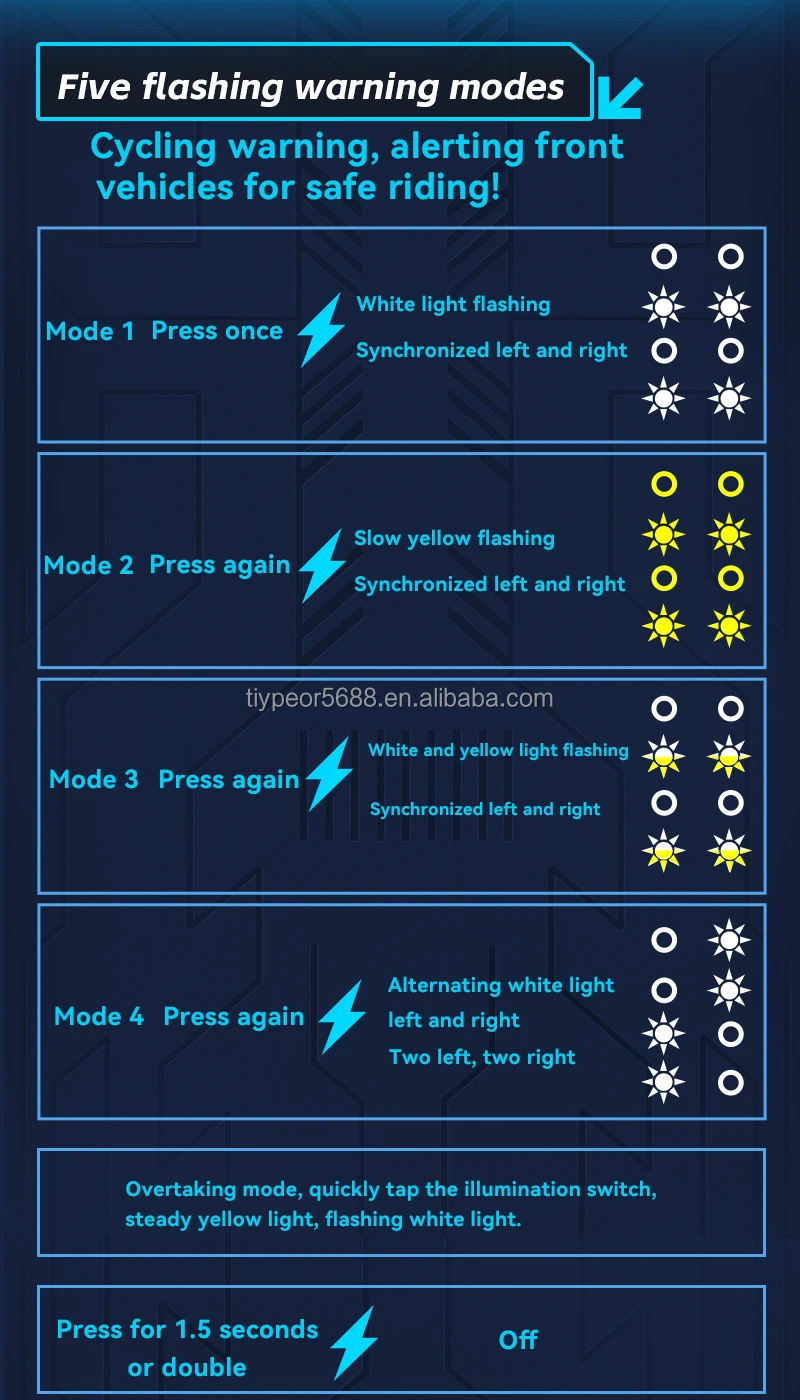 lo beam auxiliary driving headlight-6