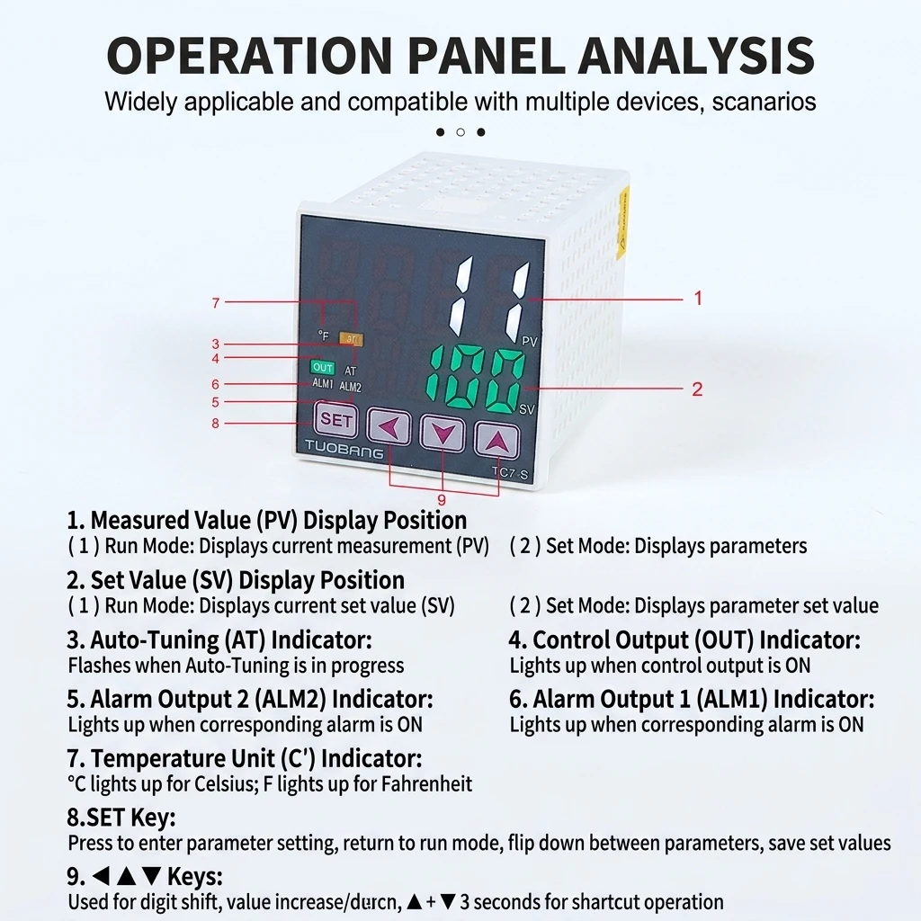 Specifications