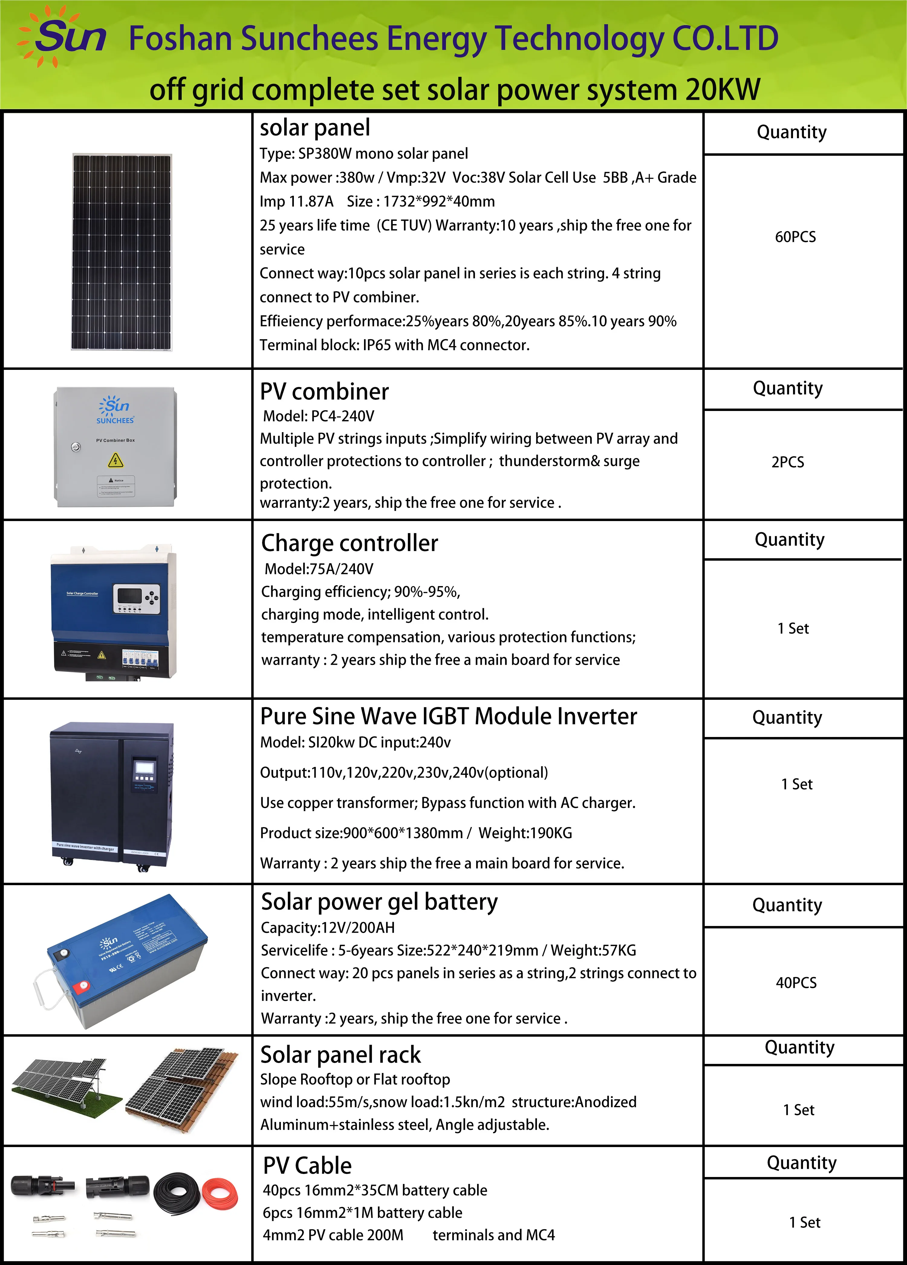 Install In Philippines 20 Kw Offgrid Solar Panel System For Home ; Pv
