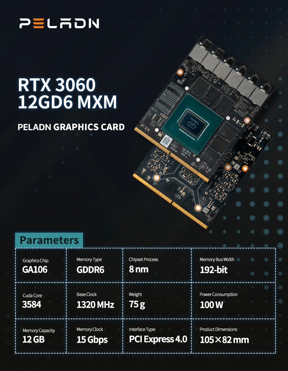 MXM Nvidia GeForce RTX 3060 12GB GDDR6 Graphics Card for Gaming