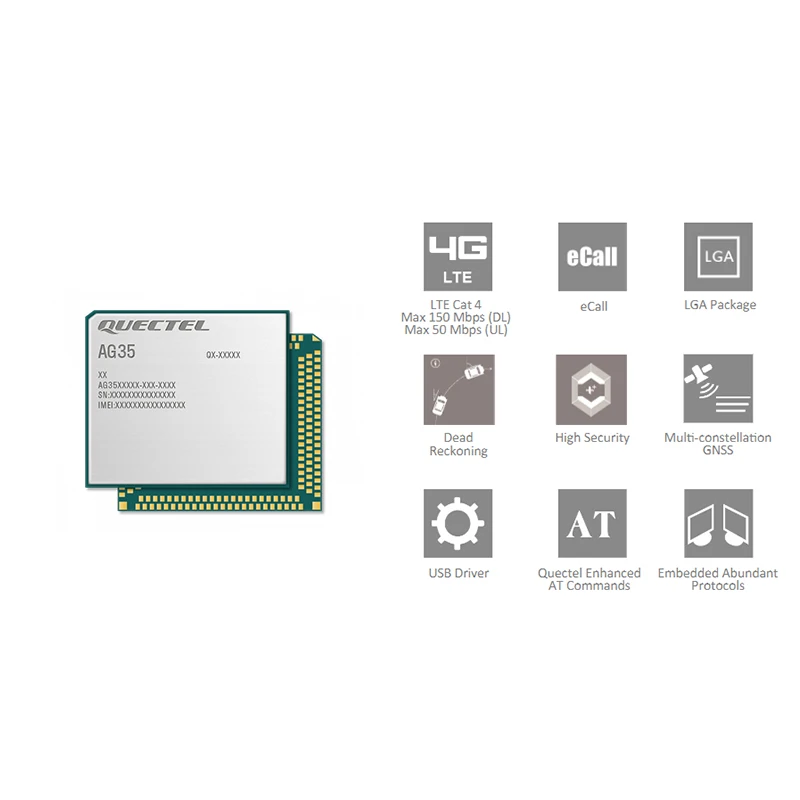 Quectel AG35 Is a Series of Automotive Grade LTE Category 4 Modules Lte Ag35