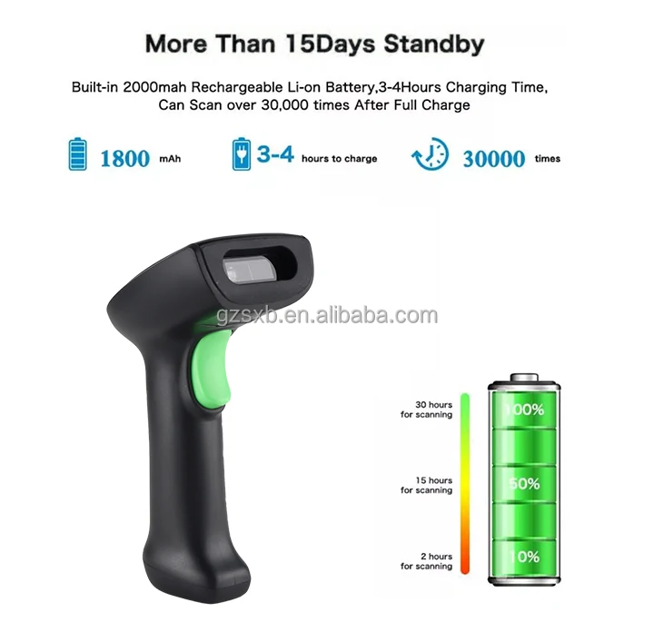 2d Barcodes Like Data Matrix,Qr Code Or Pdf417 Use Patterns Of Squares