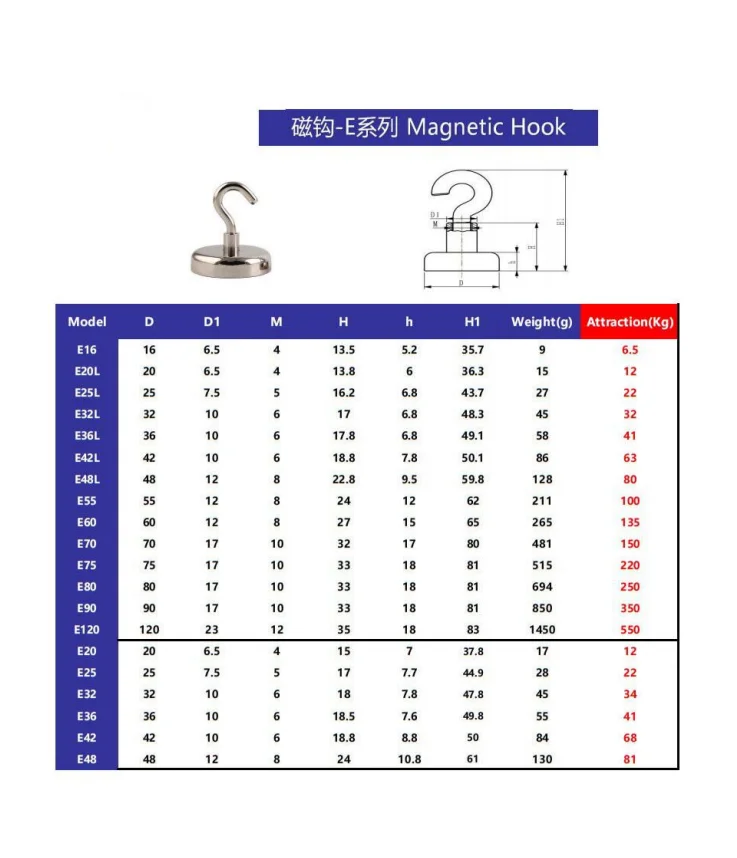 Ndfeb Hooks Neodymium Ceiling Hook Super Strong Hook For Sale Buy