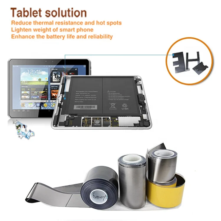 High Quality 1.9~2.1g/cm3 High Conductivity Thermally Conductive Graphite Films