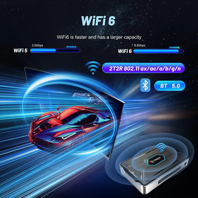 Topleo 4gb 8gb Ram Tv Box 4gb 64gb Android 12 A009 RK3588