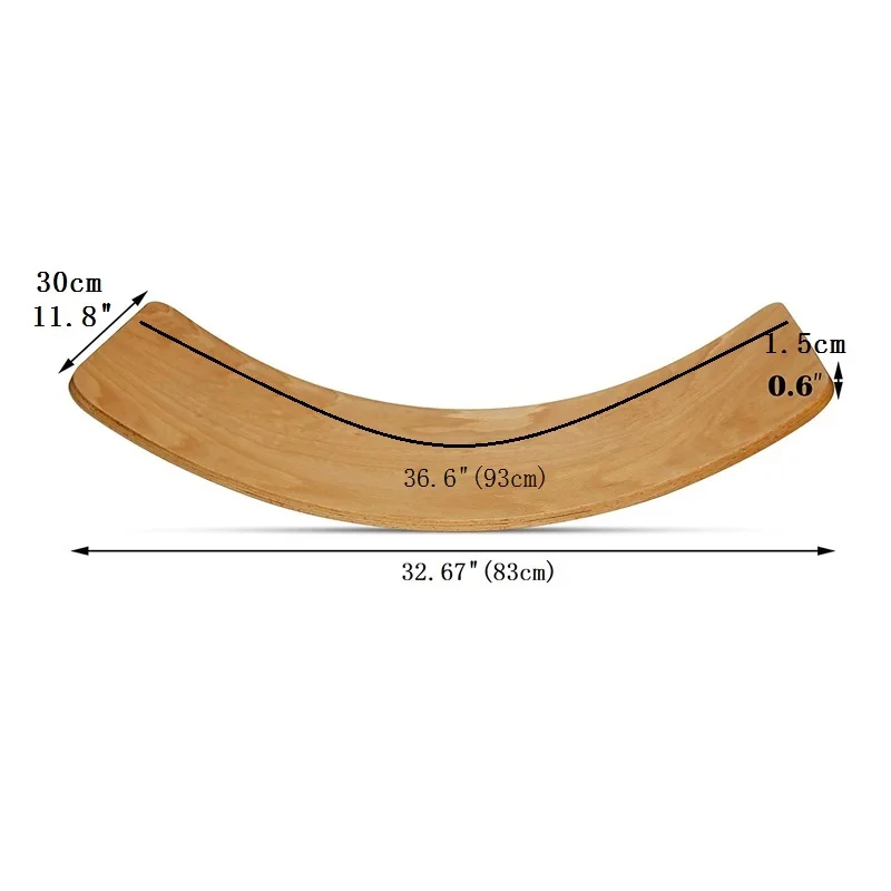 Rocking curve. Rocking curve