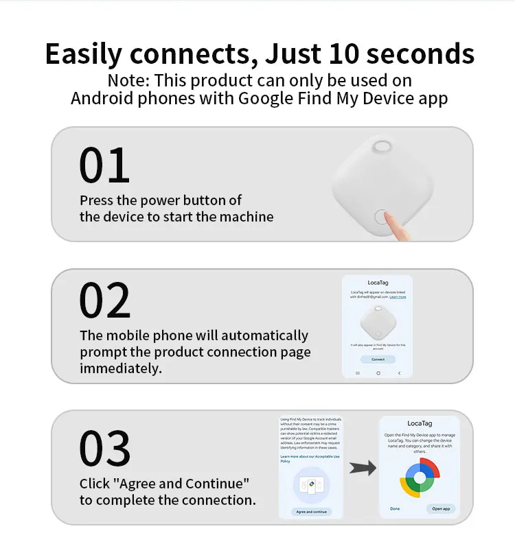 RSH Android Tag OEM Your Logo Google Find My Device Tracker Smart GPS Locator Type C Rechargeable Key Finder for Google Find Hub manufacture