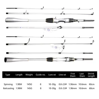 198-meter Four-section Portable Lure Fishing Rod MH Fast-action Ultra-hard Tuning Carbon 60 cm Collapsed Travel Rod – Hard Lure – view 3