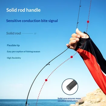 Special Offer Ultra-hard Action Lure Fishing Rod for Rivers and Streams Sizes 1.5m-2.1m Weihai Wholesale – Hard Lure – view 4