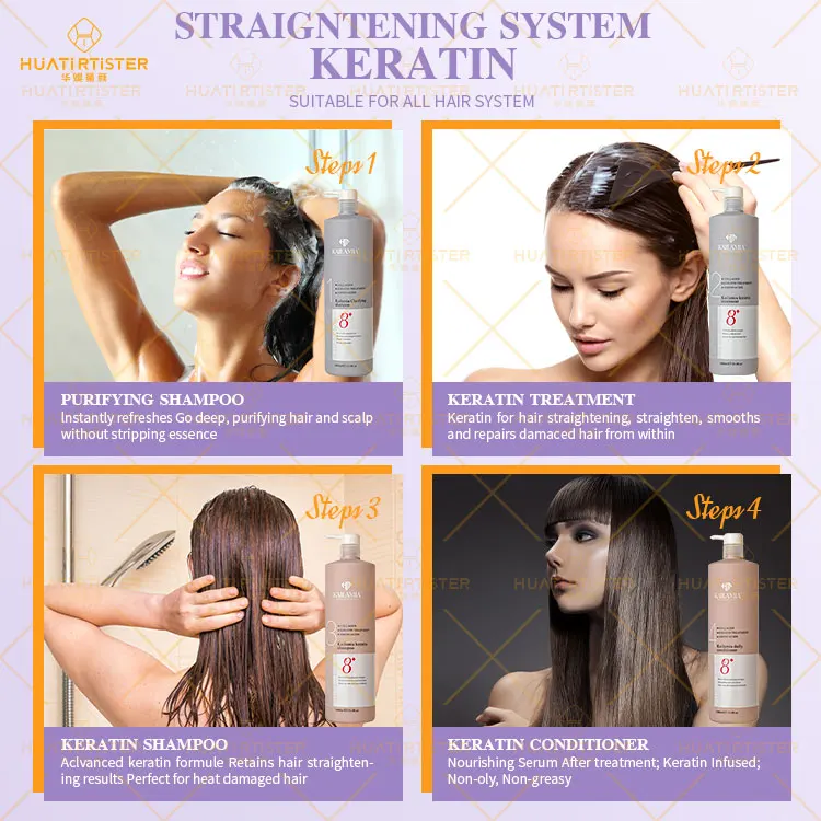 Private Label Best Professional Hair Straightening Cream Collagen ...