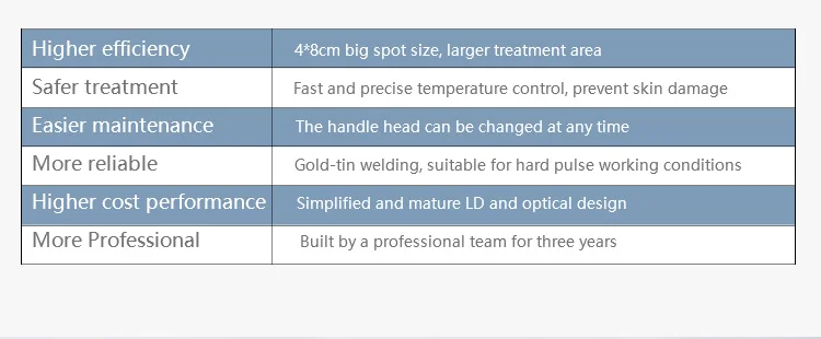 advantages of our lipo laser slimming machine