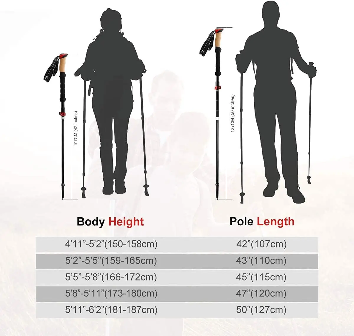 Correct height. Раскладная палка для ходьбы. Hiking Poles. Walking Poles.