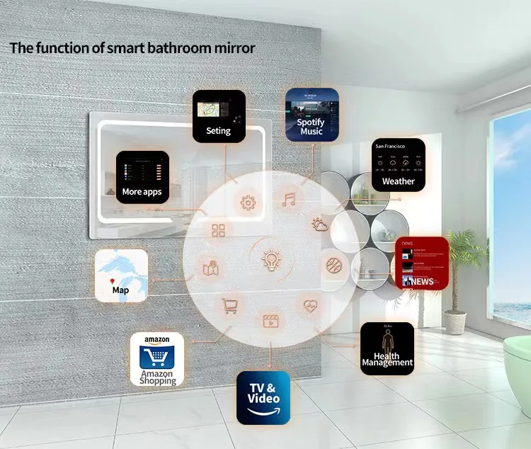 Smart Bathroom Mirror Touch Screen Smart Led Light Bluetooth Magic Smart Digital Mirrors with YouTube Speakers Wifi