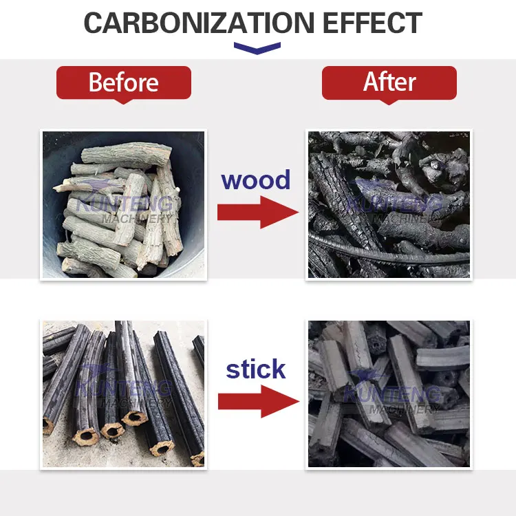 高品質限定SALE 木炭製造機木材炭化炉炭化炉中国での販売 Buy Wood Carbonization Furnace,Charcoal  Making Machine Wood,Carbonizing Furnace Charcoal Machine Product 