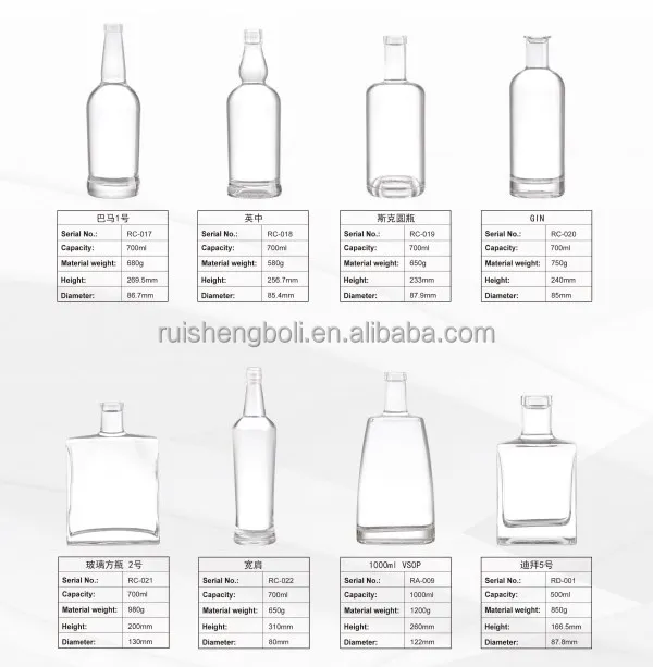 Modern Design Dark Liquor Glass Bottles Square 200ml 500ml 750ml 1l Buy Glass Liquor Bottle