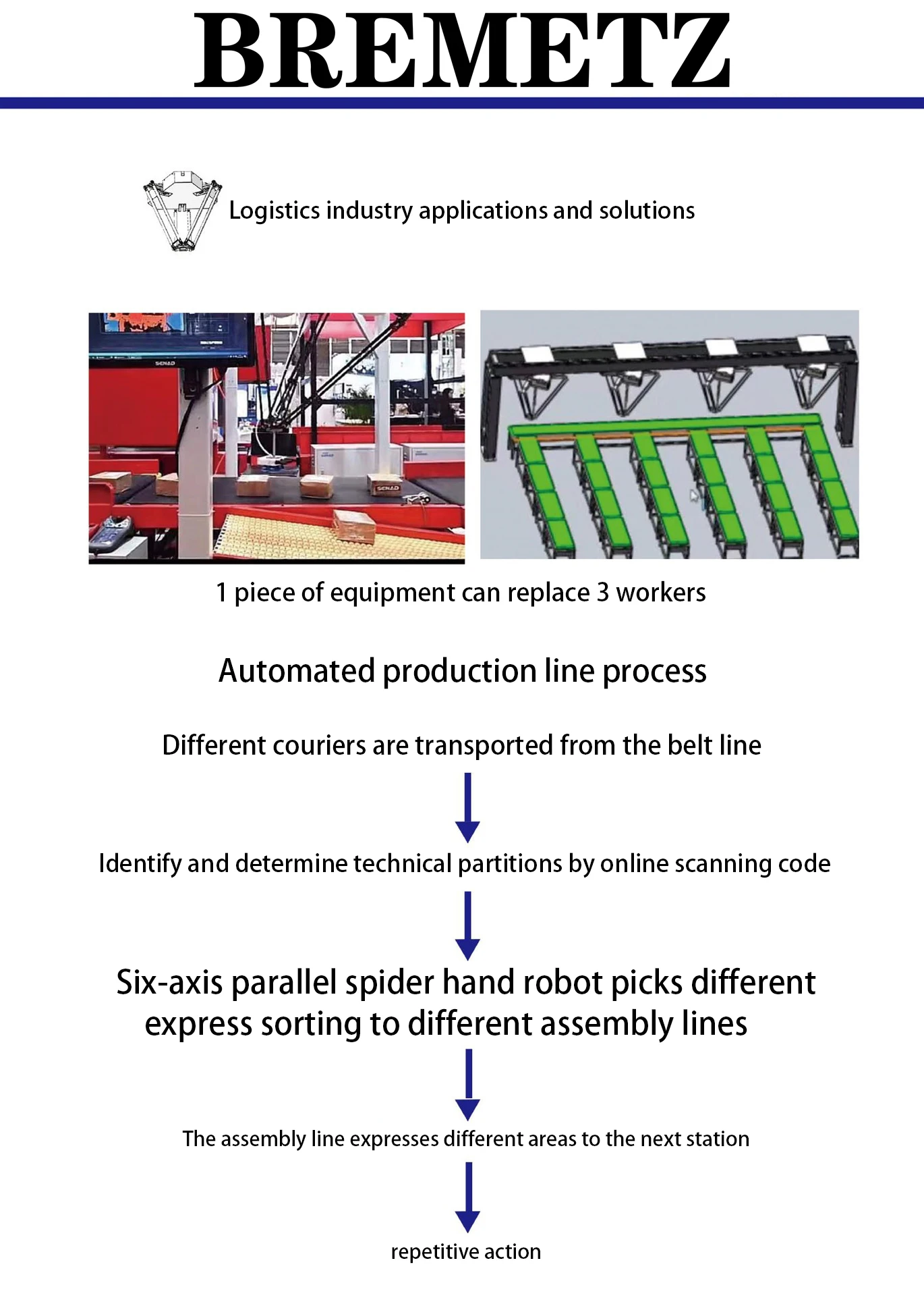 Parallel Manipulators,Parallel Robots,And Parallel Spiders Are Used In ...