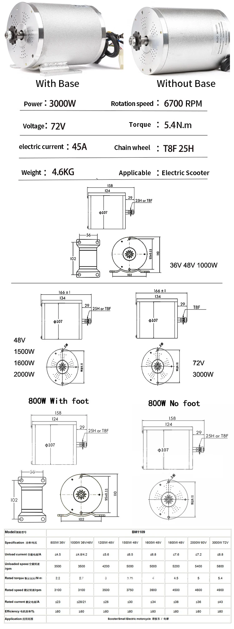 Original MY1020 36V 48V 60V BLDC DC Brushless Motor 500W 800W 100W 1500W 1600W 2000W MY1025