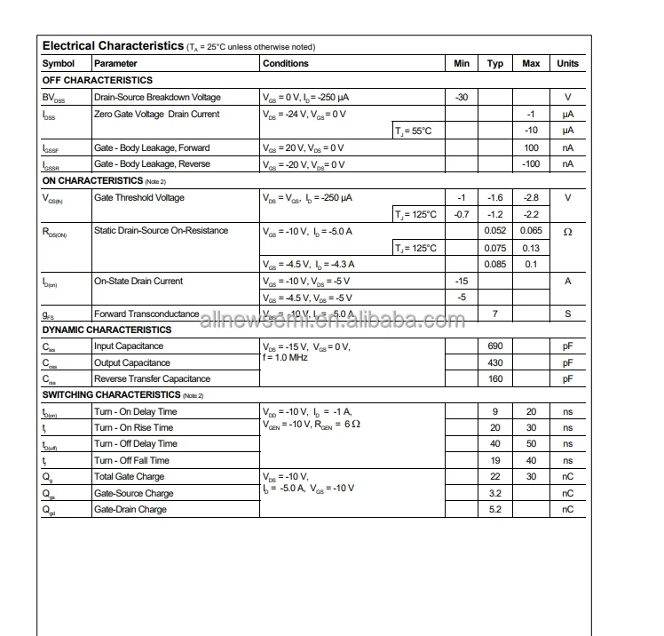 NDT452AP 2