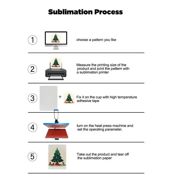 A5 A6 Sublimation Blank Note Books Spiral Wire Bound Heat Transfer